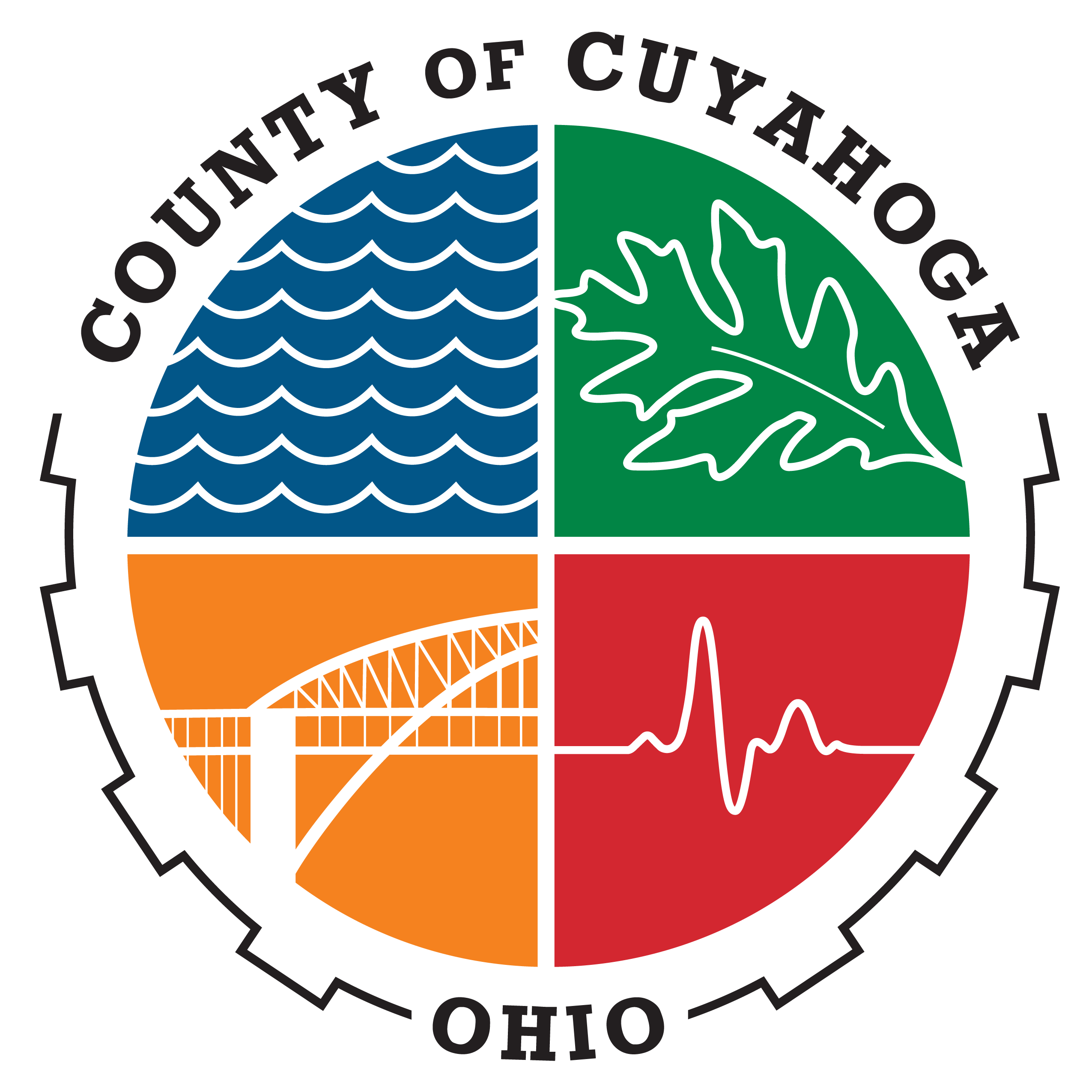 Cuyahoga BOR